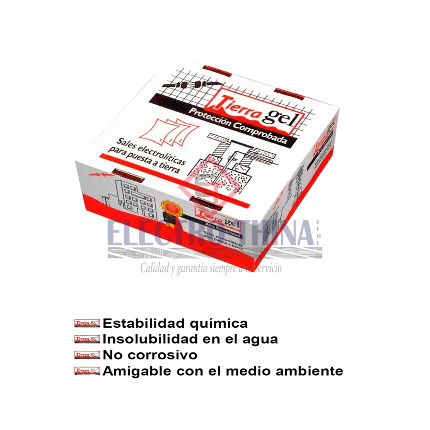 Dosis Química